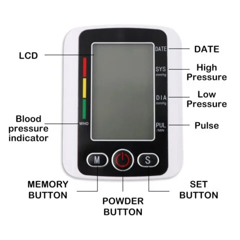 Blood Pressure Machine - Image 4