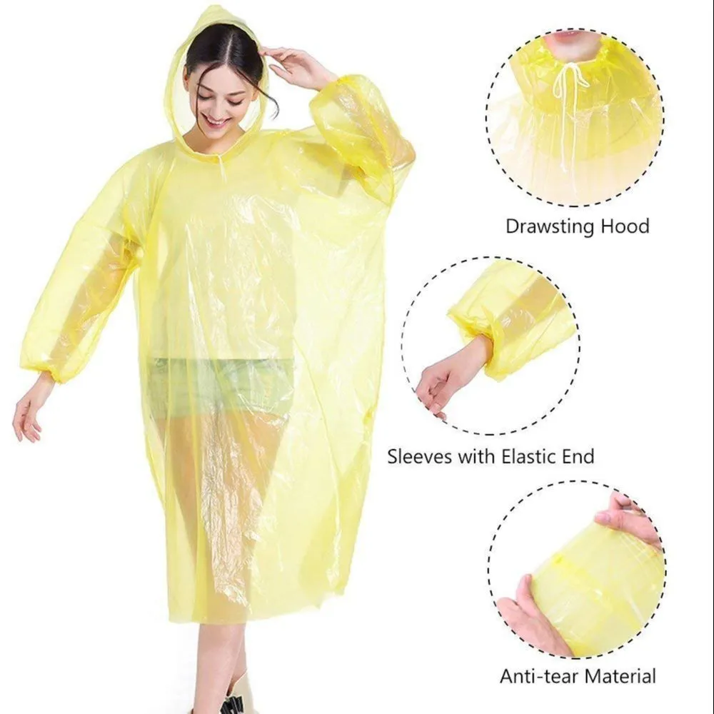Credit Card Sized Raincoat - Image 3