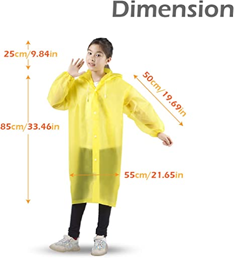 Credit Card Sized Raincoat - Image 4